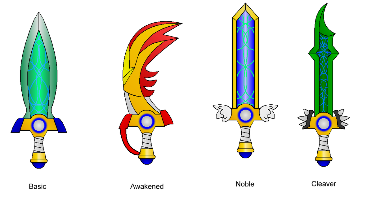 Sparkmon's Sword